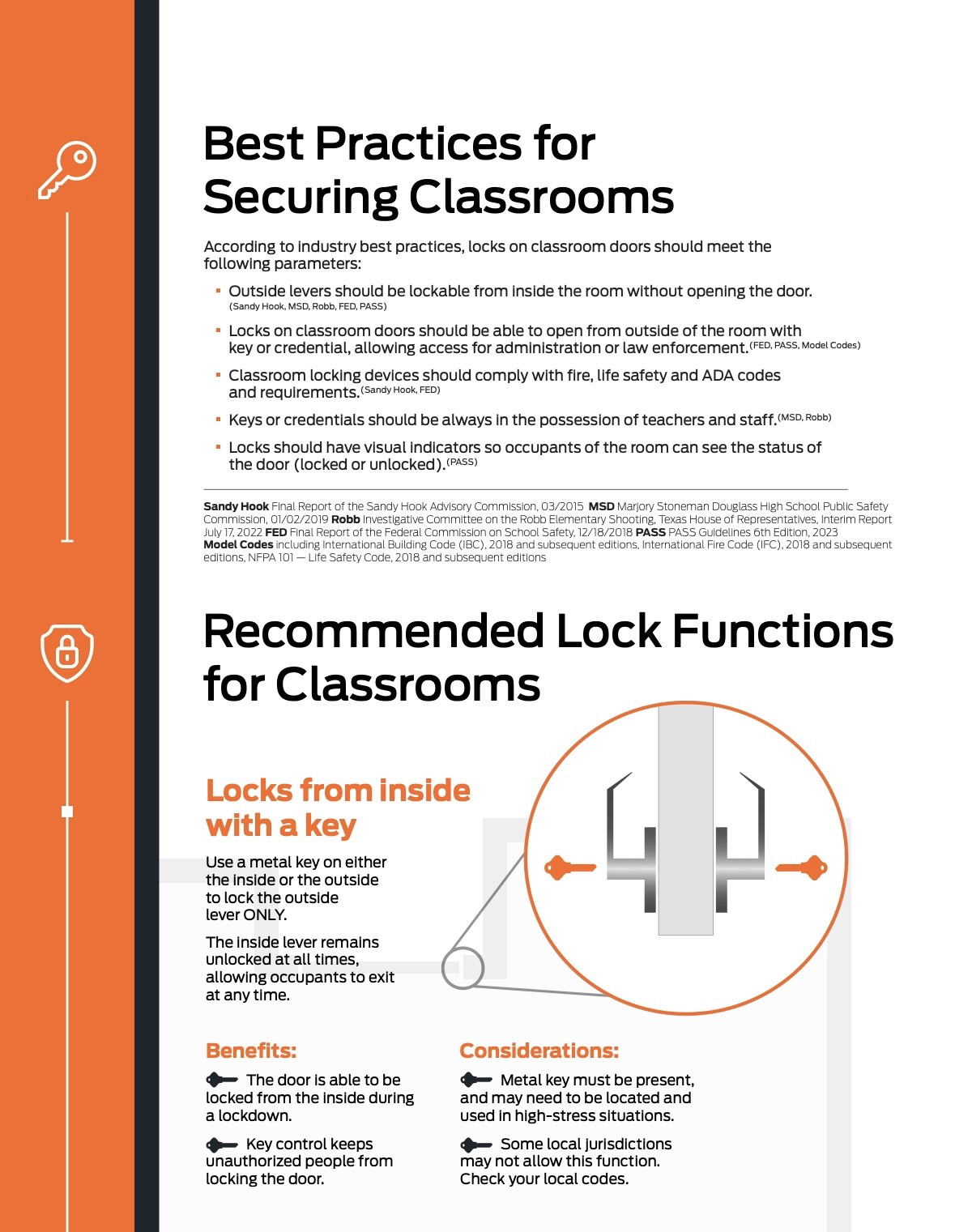 Allegion_Locks