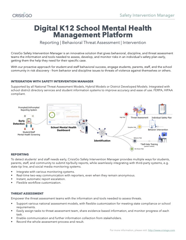 Mental Health Management