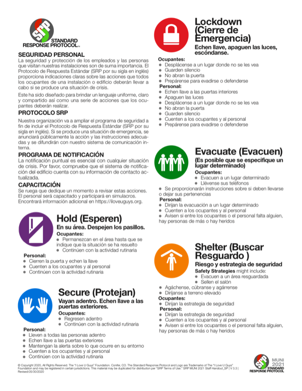 SRP MUNI 2021 Staff Handout 3.0 SP